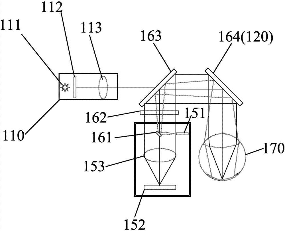 Interaction method for wearable smart devices