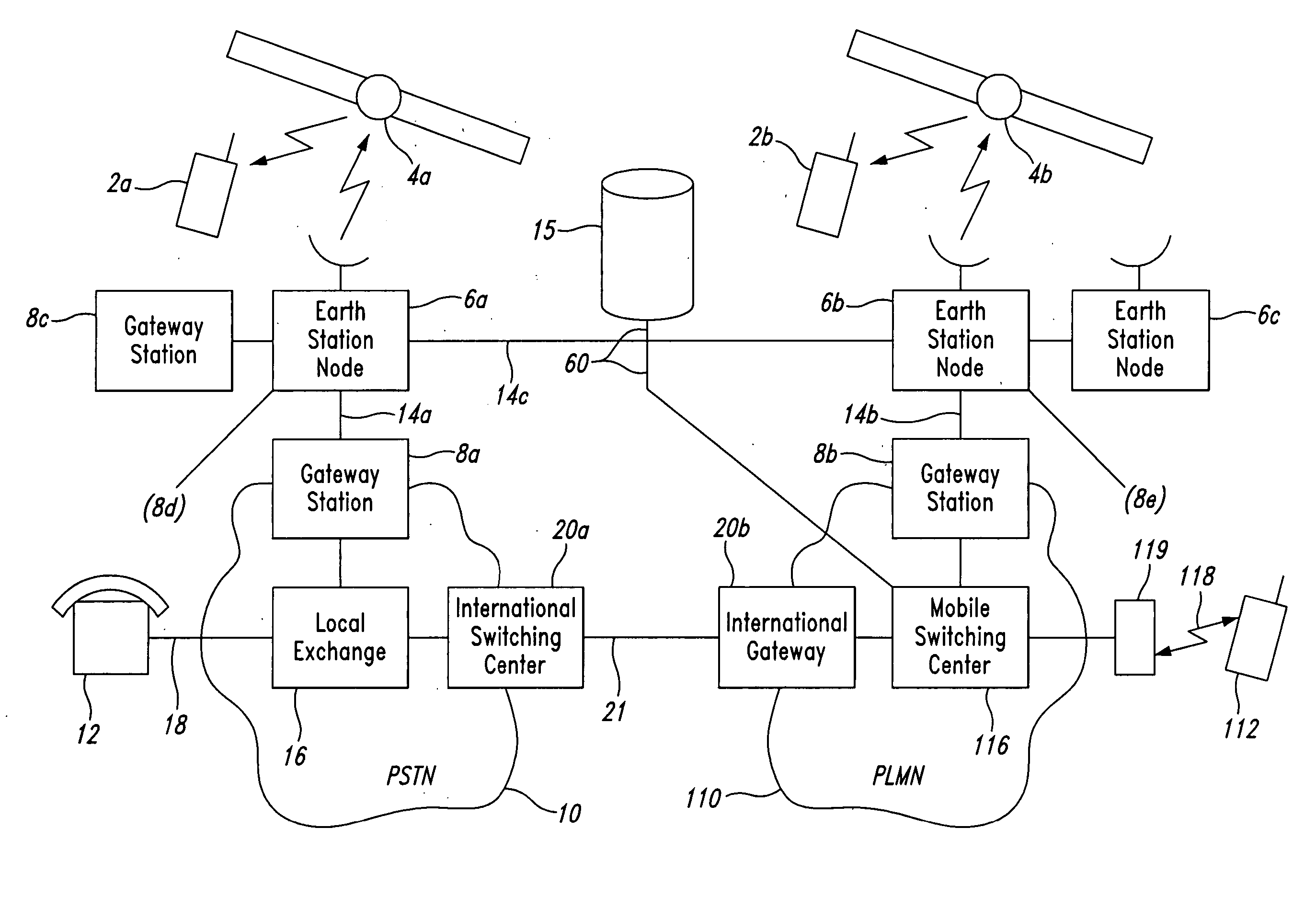 Communications apparatus and method