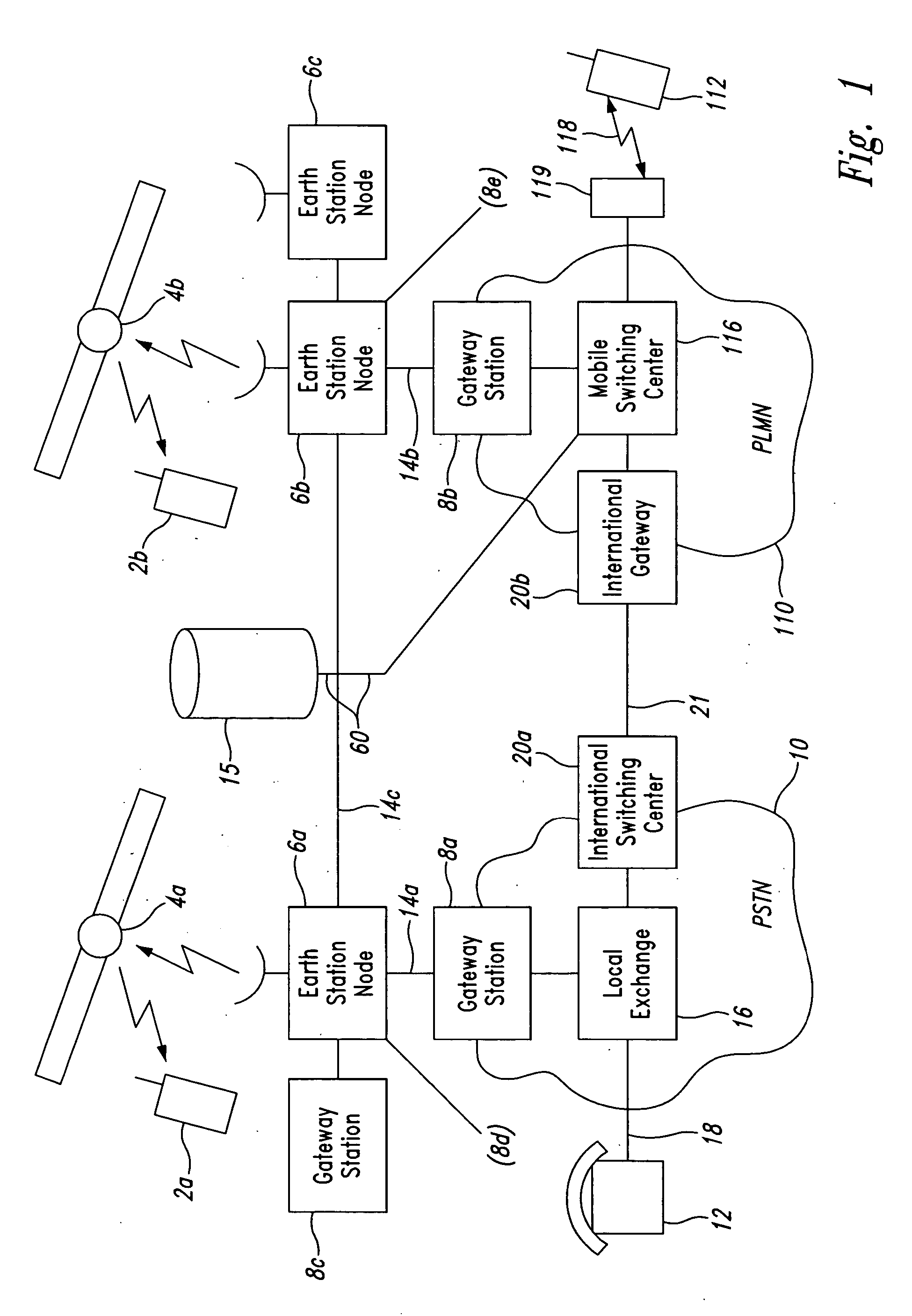 Communications apparatus and method