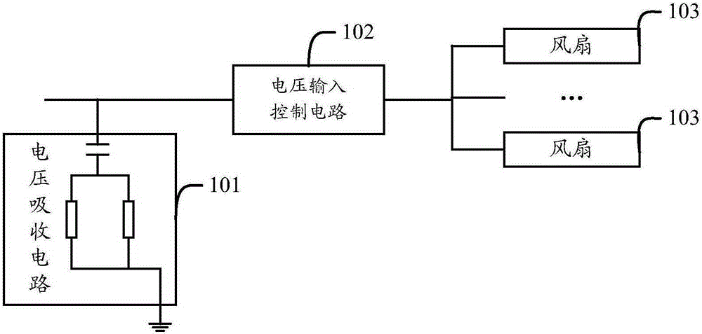 Fan board and connection system of fan board