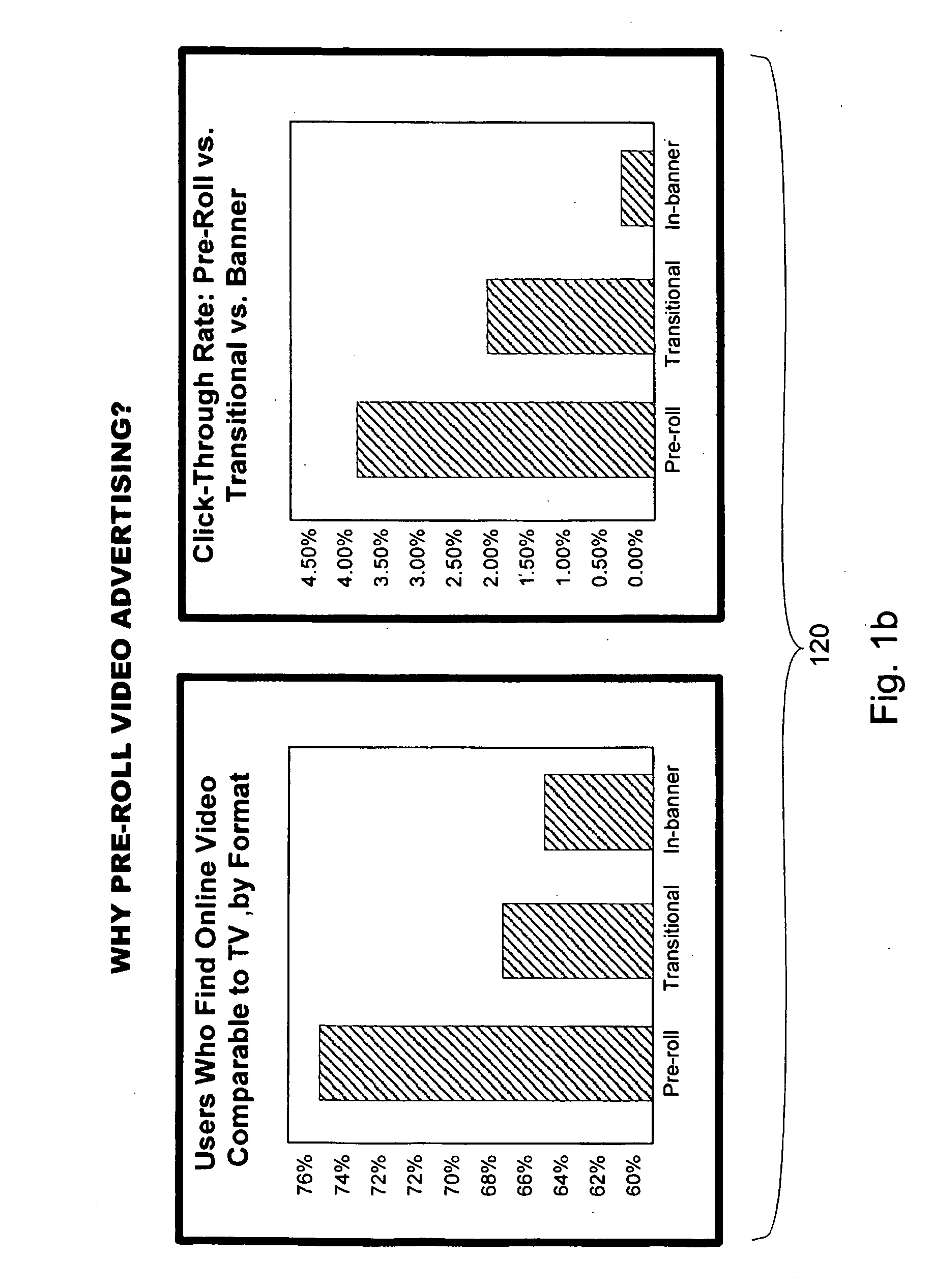 System and method for dynamic generation of video content