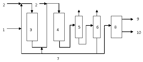 Method for producing aromatic hydrocarbon solvent oil by ethylene cracking C9 aromatic hydrocarbon fraction hydrogenation