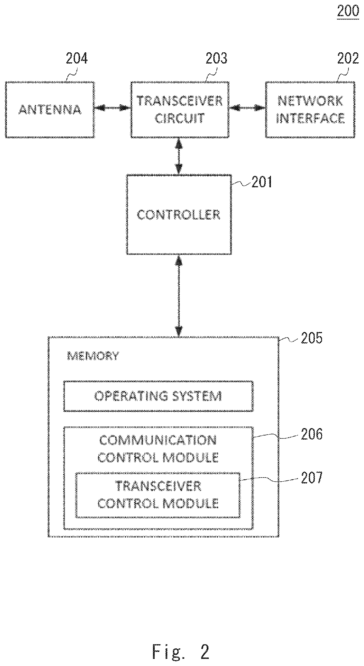 Method for synchronizing status of ue in a communication network