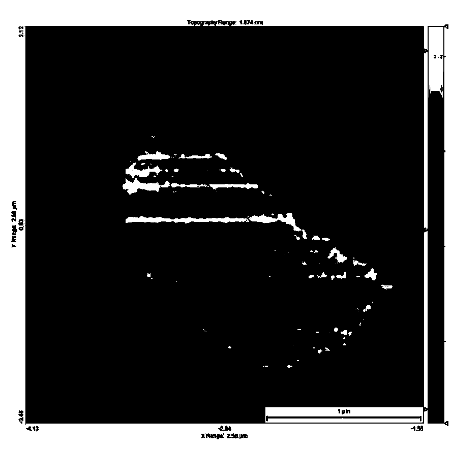 solid-cell-positive-electrode-material-and-its-preparation-method