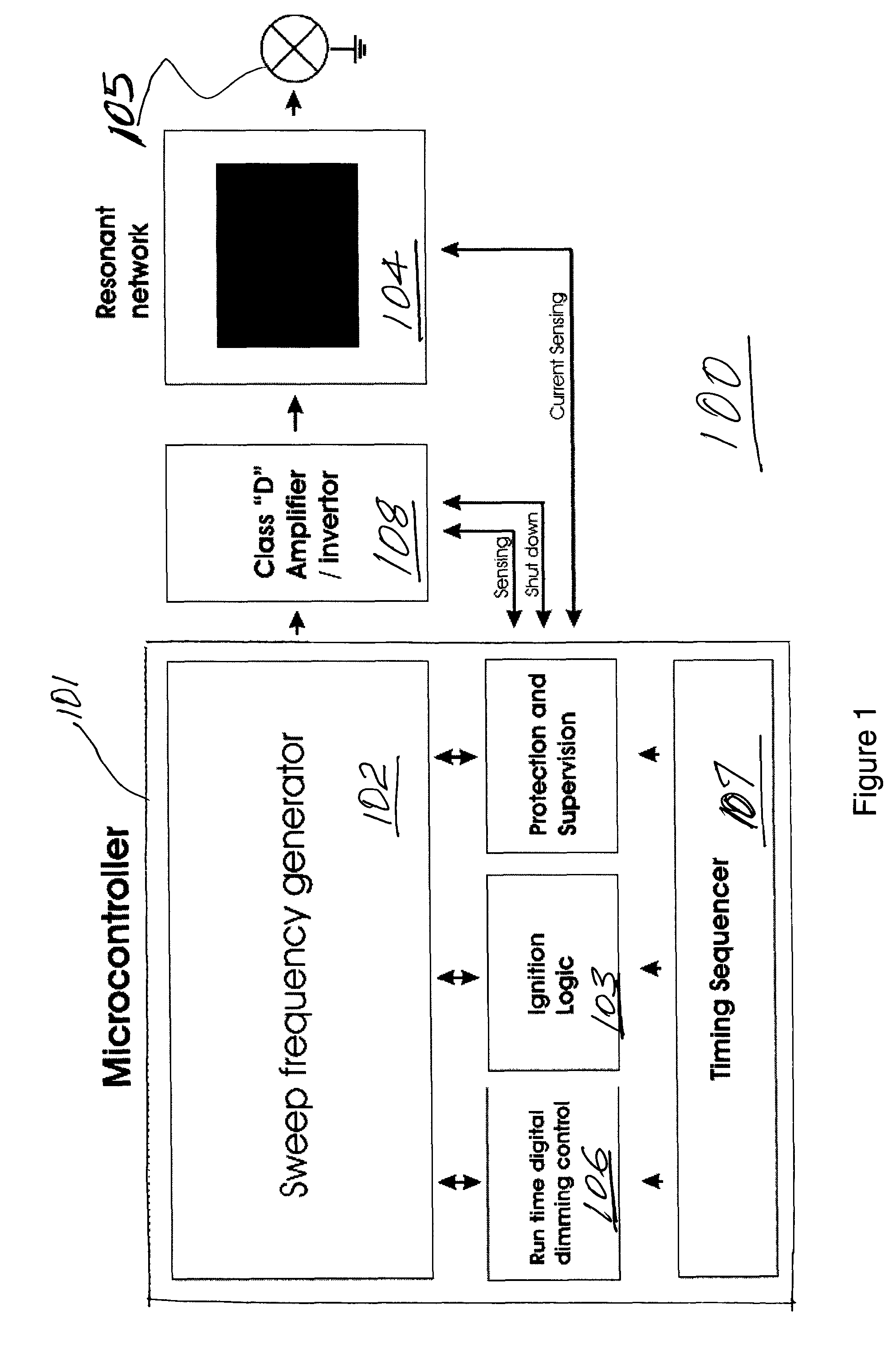 Method and apparatus for achieving inherent ignition voltage in operation of a high intensity discharge lamp