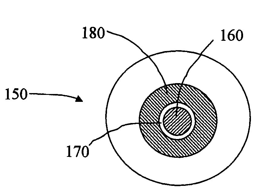 Aspherical diffractive ophthalmic lens