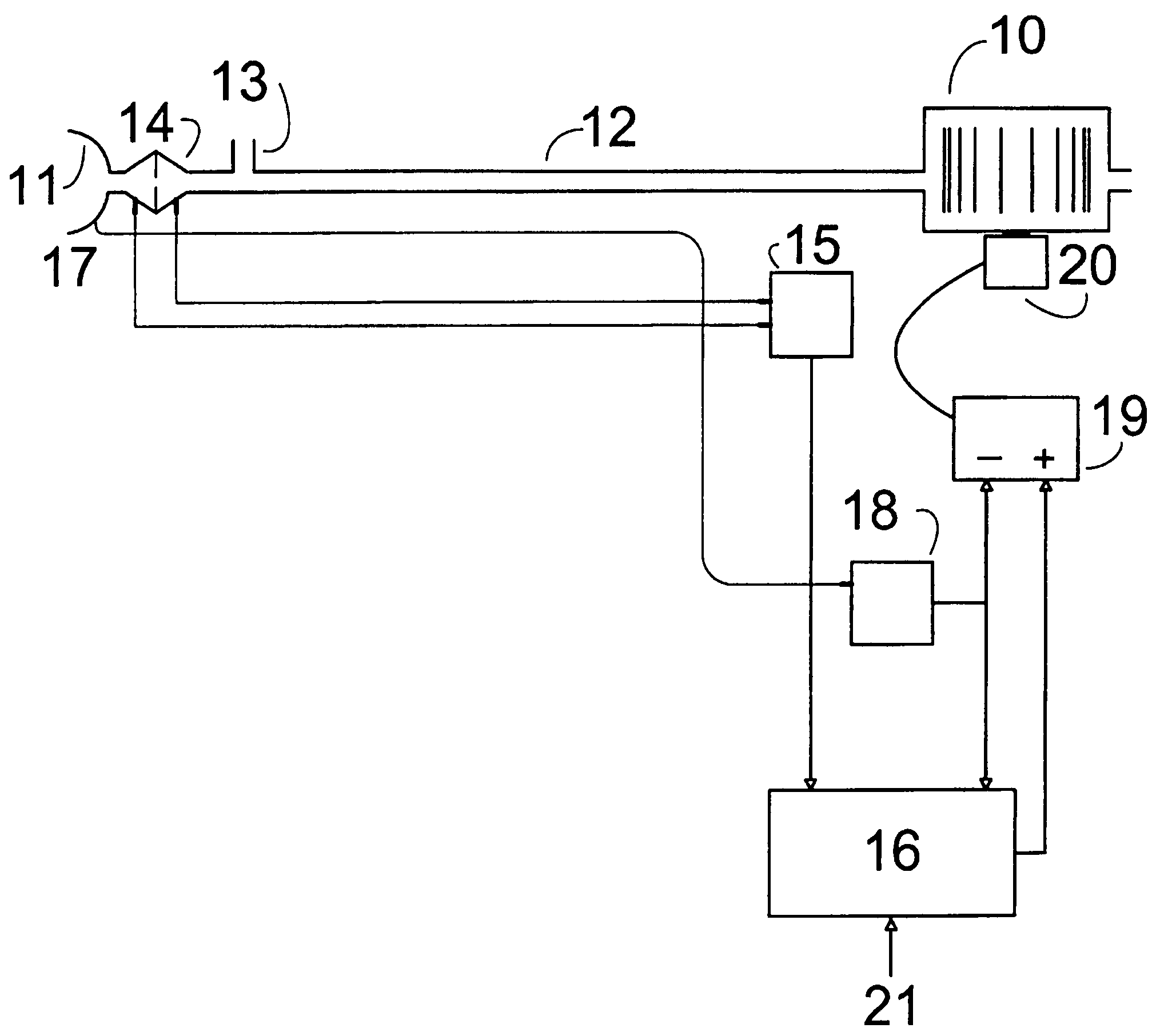 Method and apparatus for determining instantaneous leak during ventilatory assistance