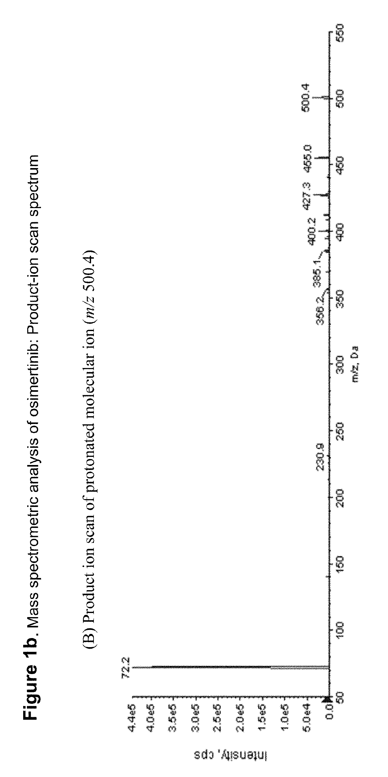 Fluorine- and/or deuterium-containing compounds for treating non-small cell lung cancer and related diseases