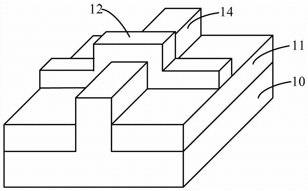 Fin field effect transistor and method of forming the same