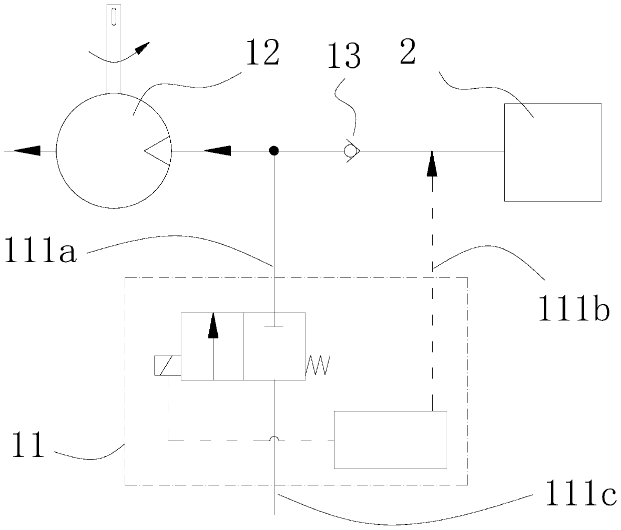 A controller and control method for reducing energy consumption
