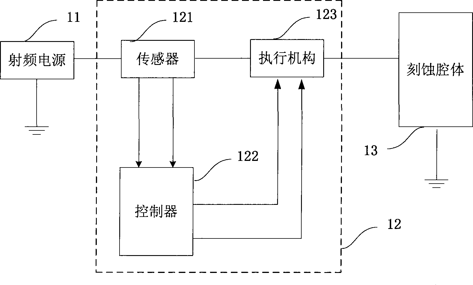 Matcher and matching method thereof