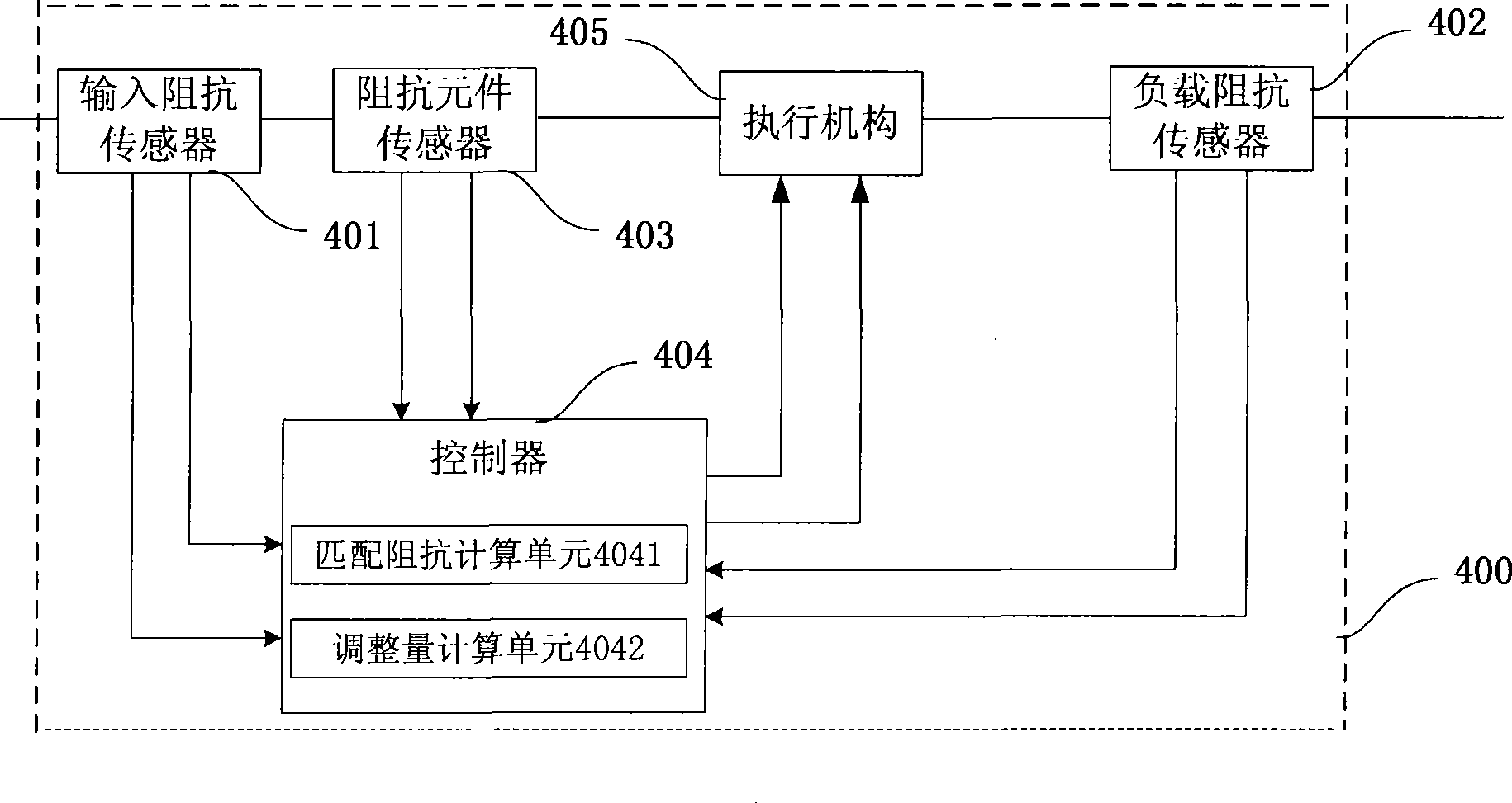 Matcher and matching method thereof