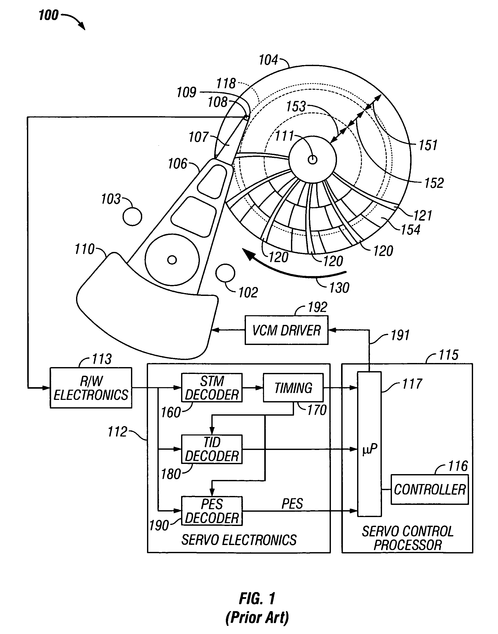 Disk drive with a dual-stage actuator and failure detection and recovery system for the secondary actuator