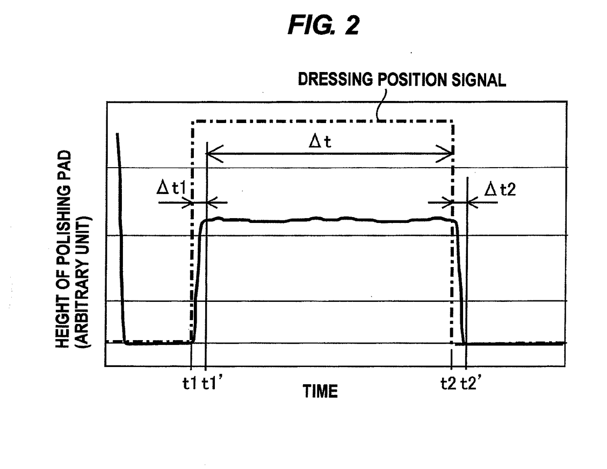 Polishing apparatus