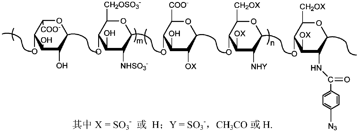 A kind of azide modification method of heparin, azide heparin and application