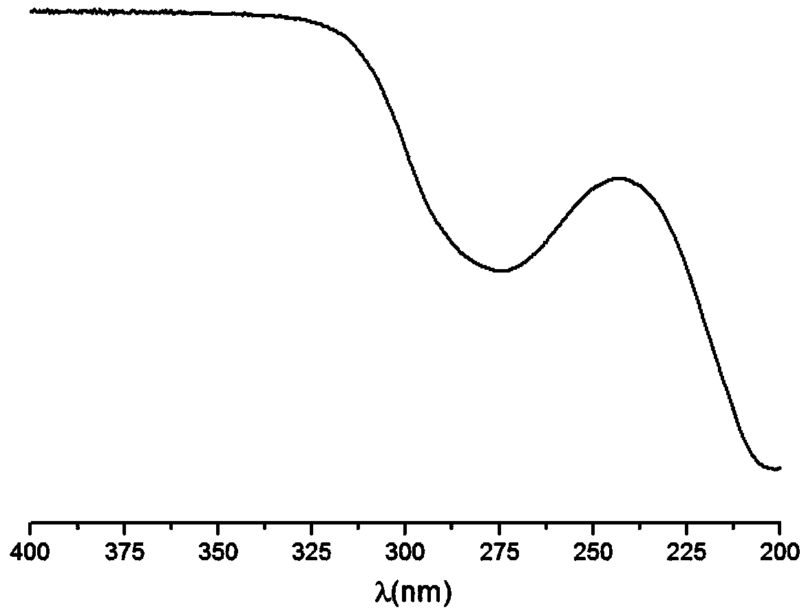 A kind of azide modification method of heparin, azide heparin and application