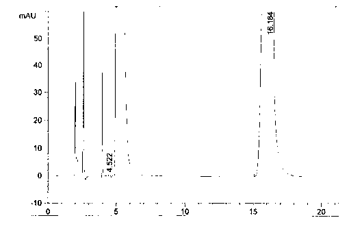 Preparation method of azacitidine