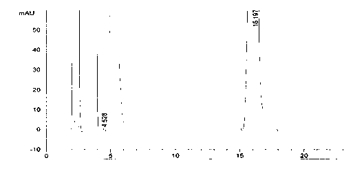 Preparation method of azacitidine