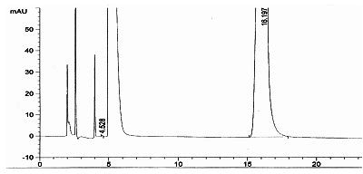 Preparation method of azacitidine