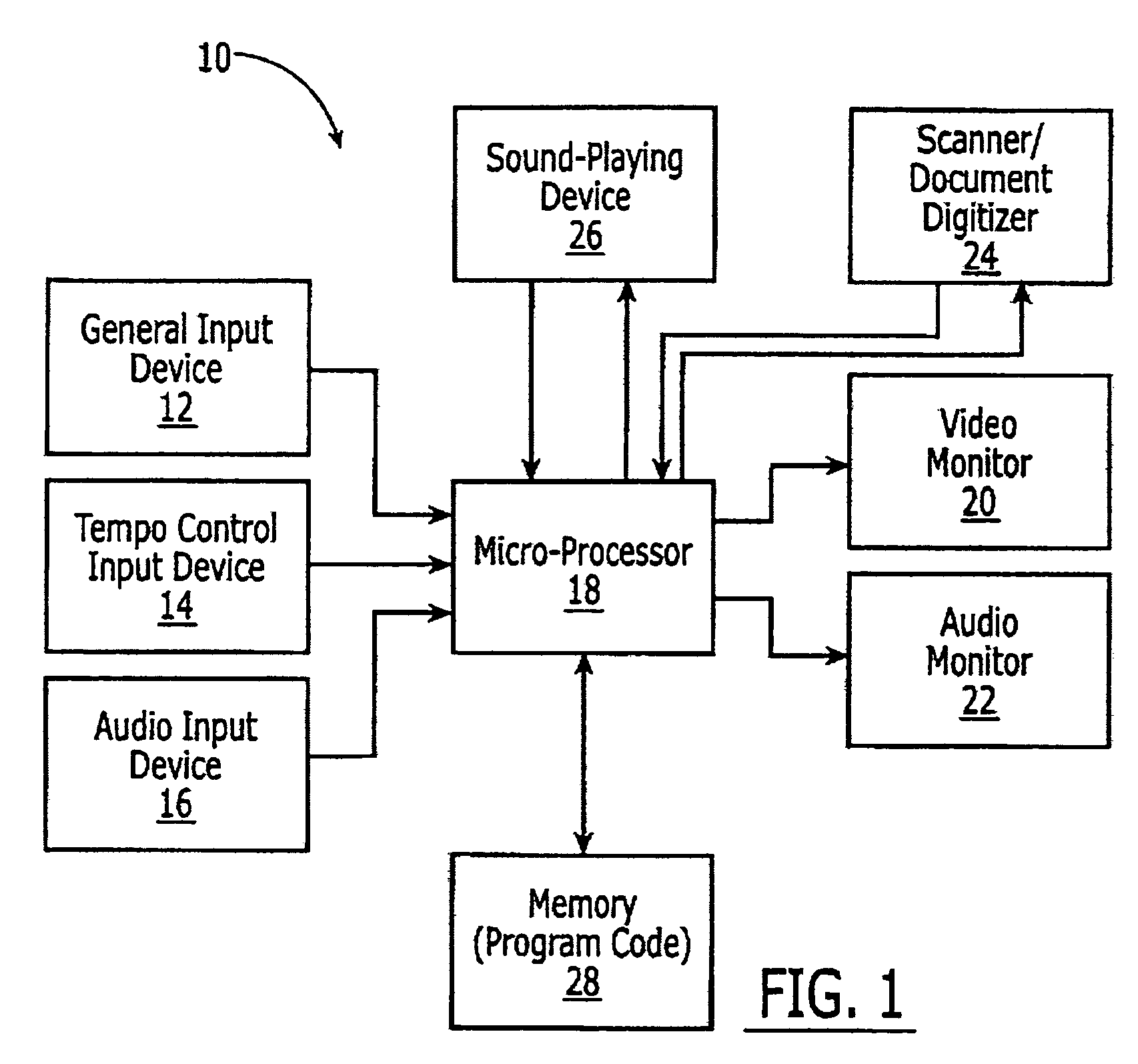 Method and apparatus for generating visual images based on musical compositions