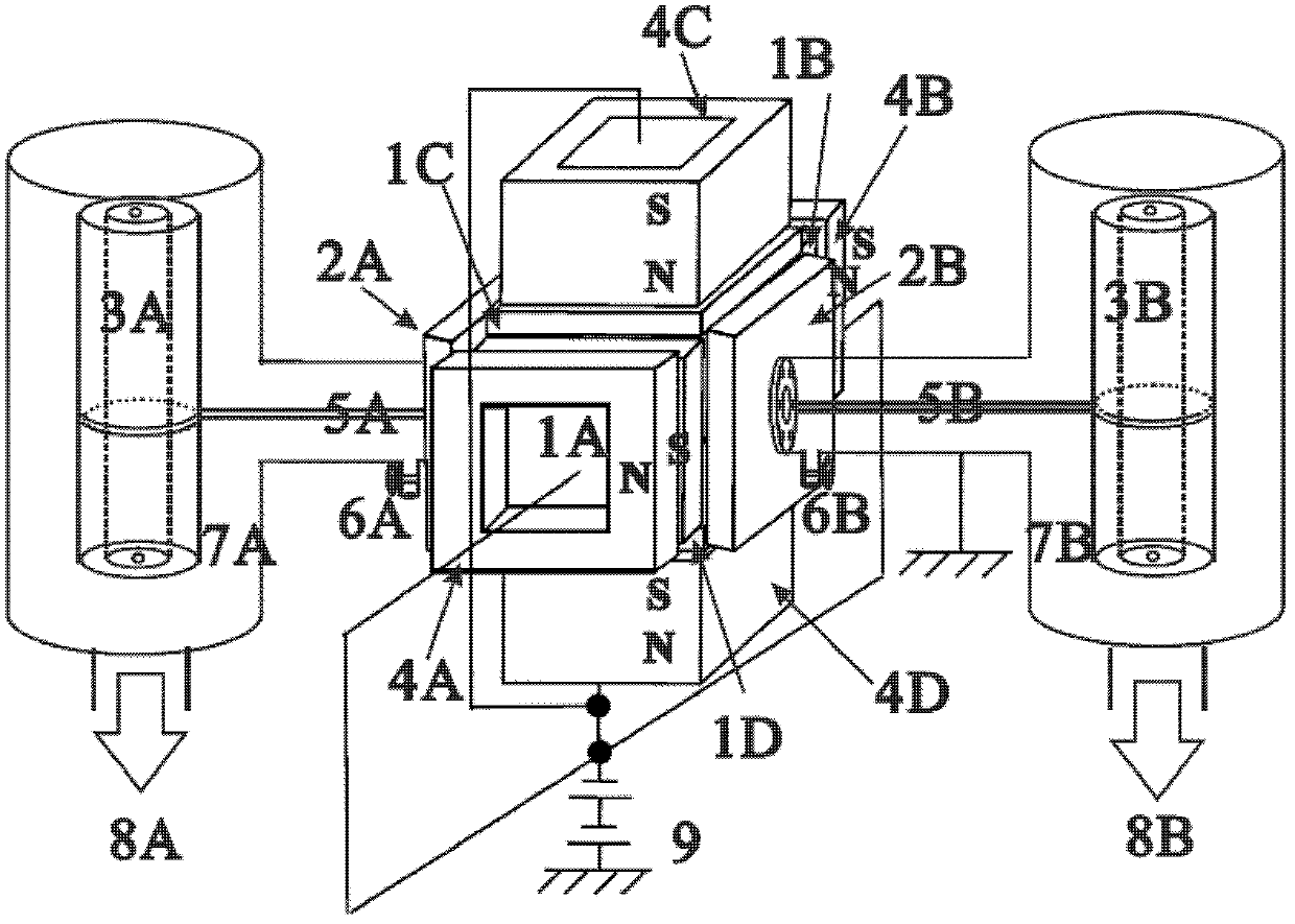 Method for uniformly and fast depositing thin film on surface of continuous fiber/strip