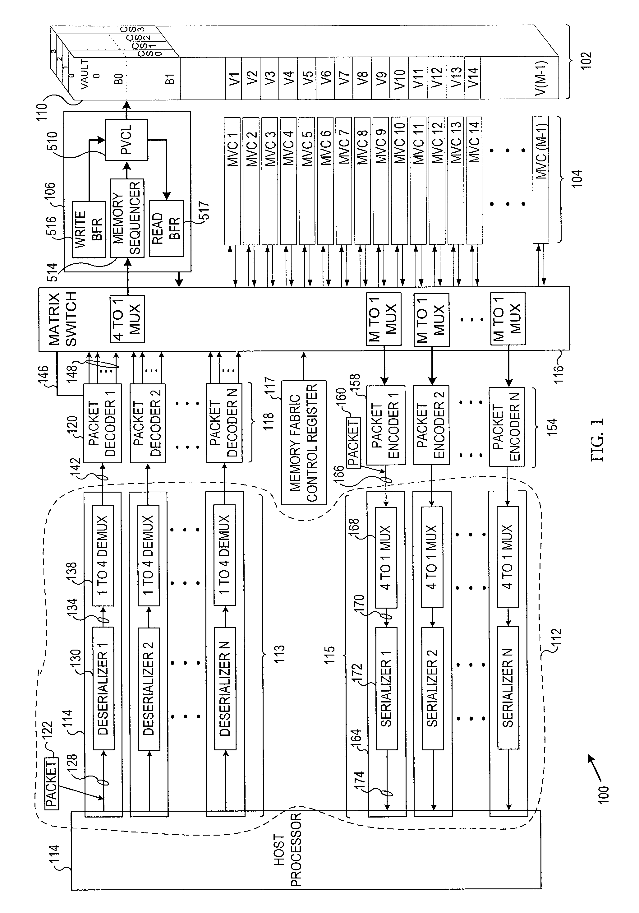 Switched interface stacked-die memory architecture