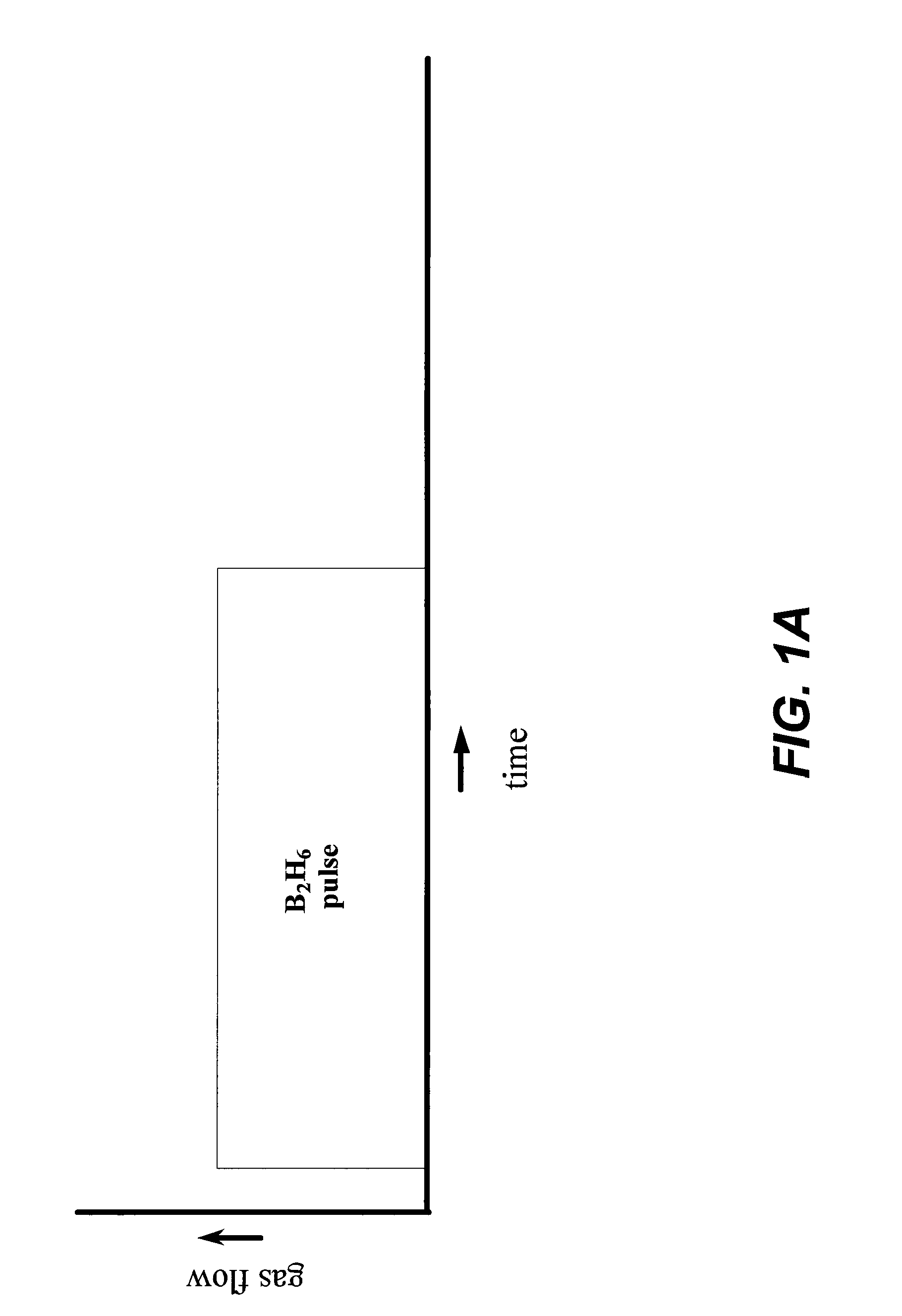 Method for improving uniformity and adhesion of low resistivity tungsten film