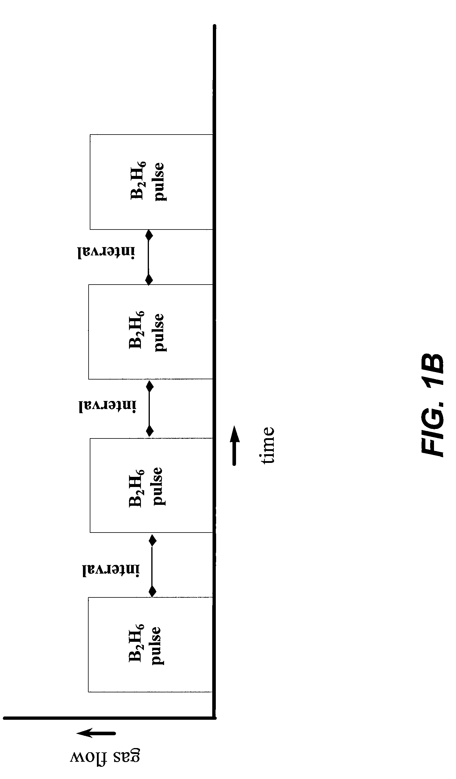 Method for improving uniformity and adhesion of low resistivity tungsten film