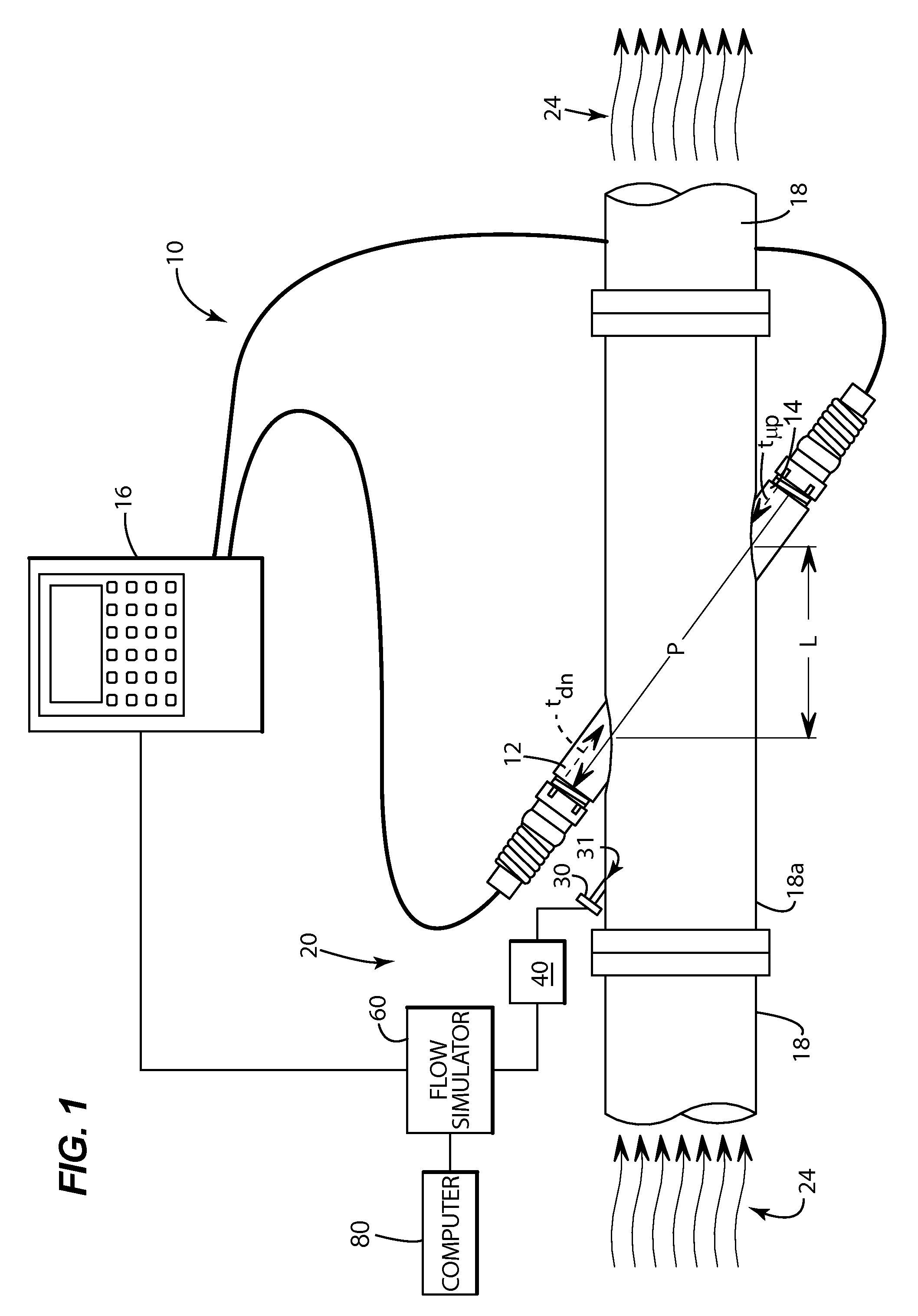 System and method for field calibration of flow meters