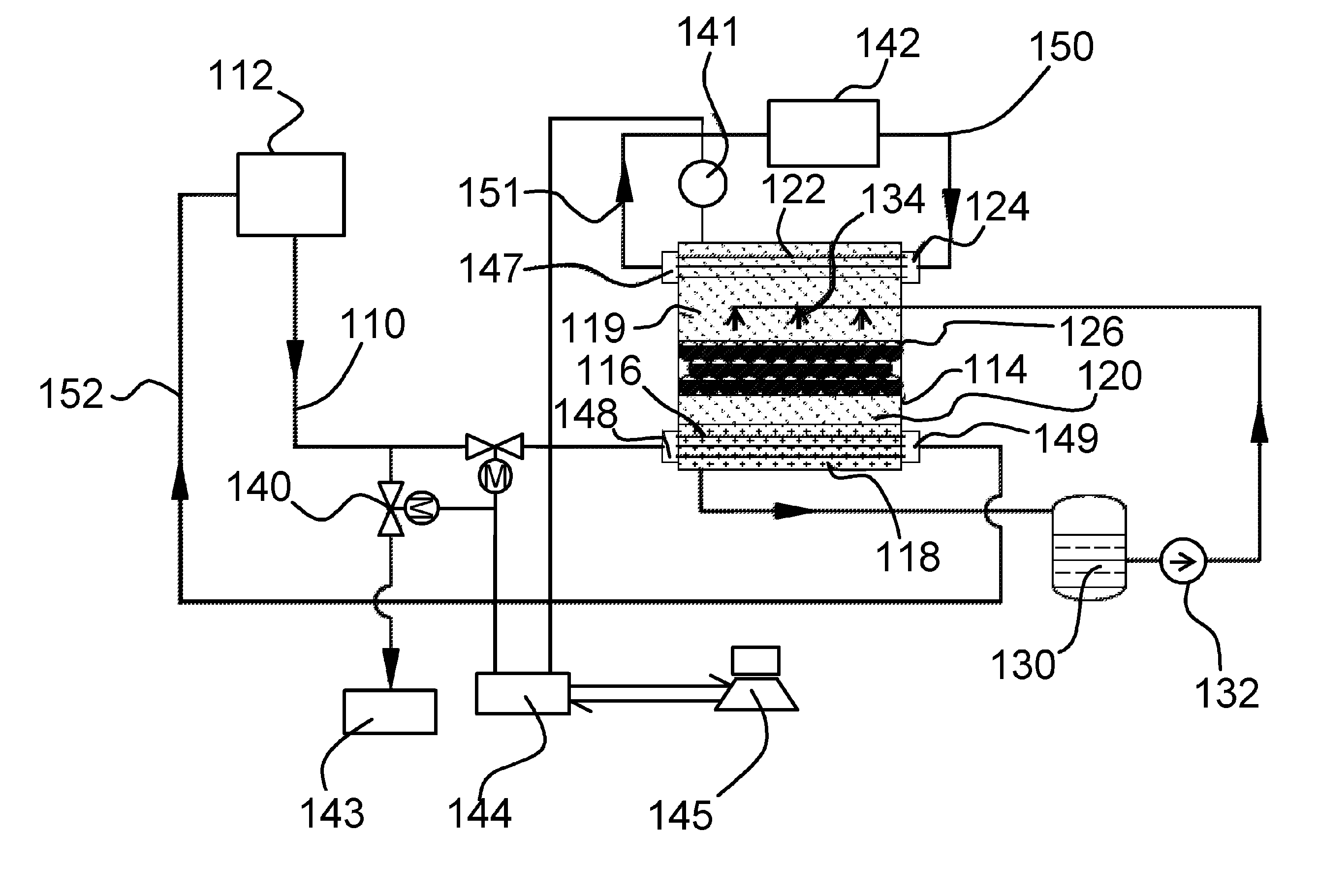 Systems and methods of thermal transfer and/or storage