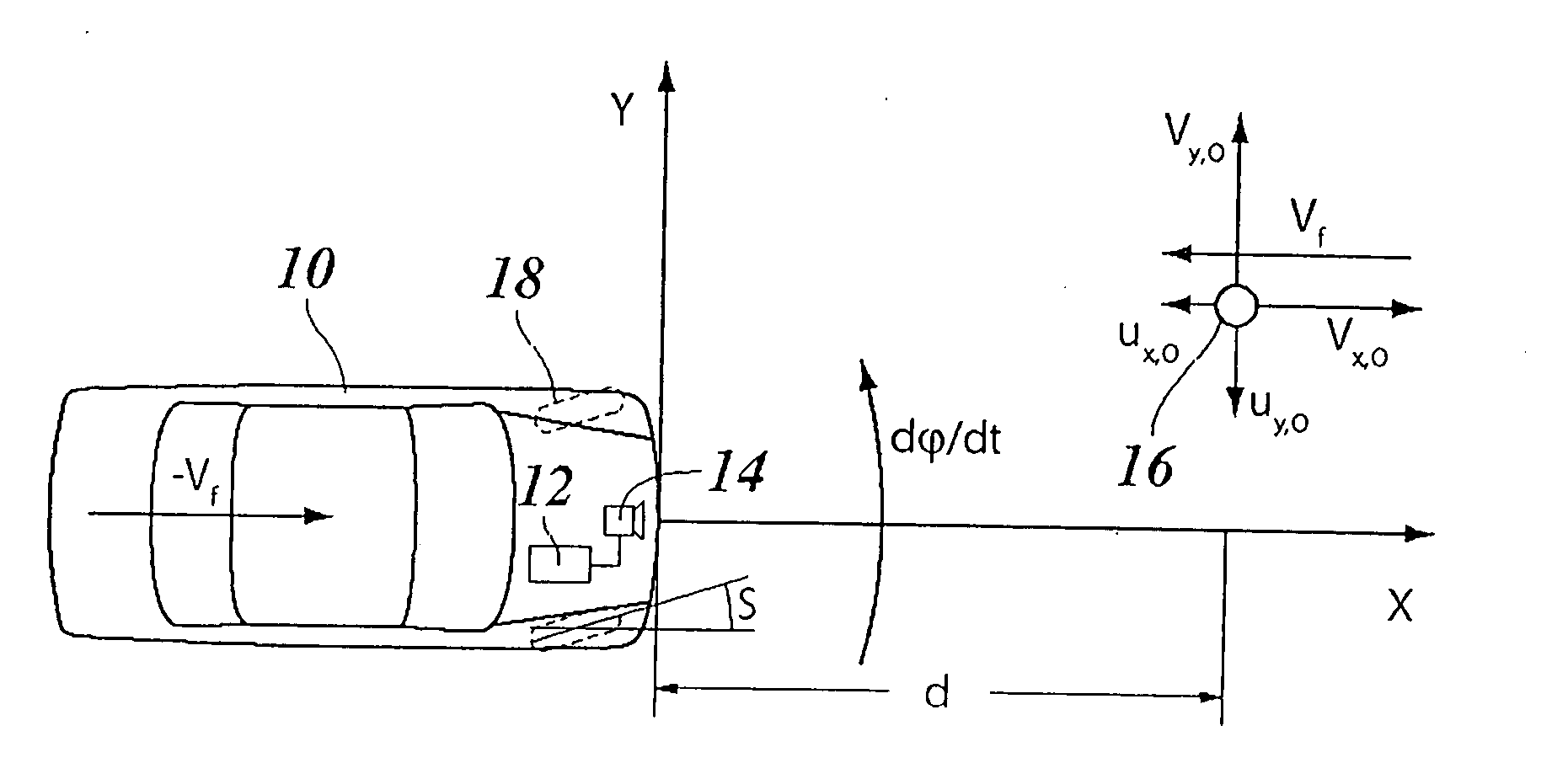 Driver assistance system having a device for recognizing stationary objects