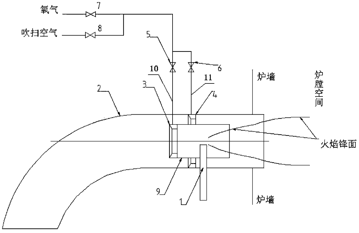 Micro-oil ignition burner