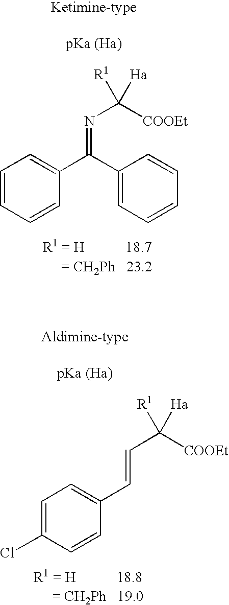 Process for production of mono-substituted alkylated compound using aldimine or derivative thereof