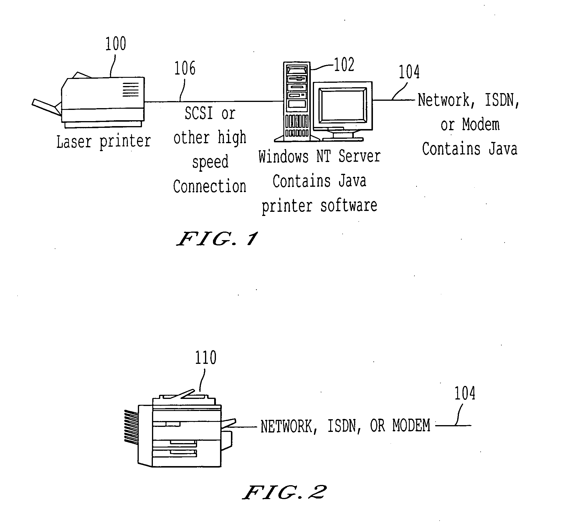 Java printer