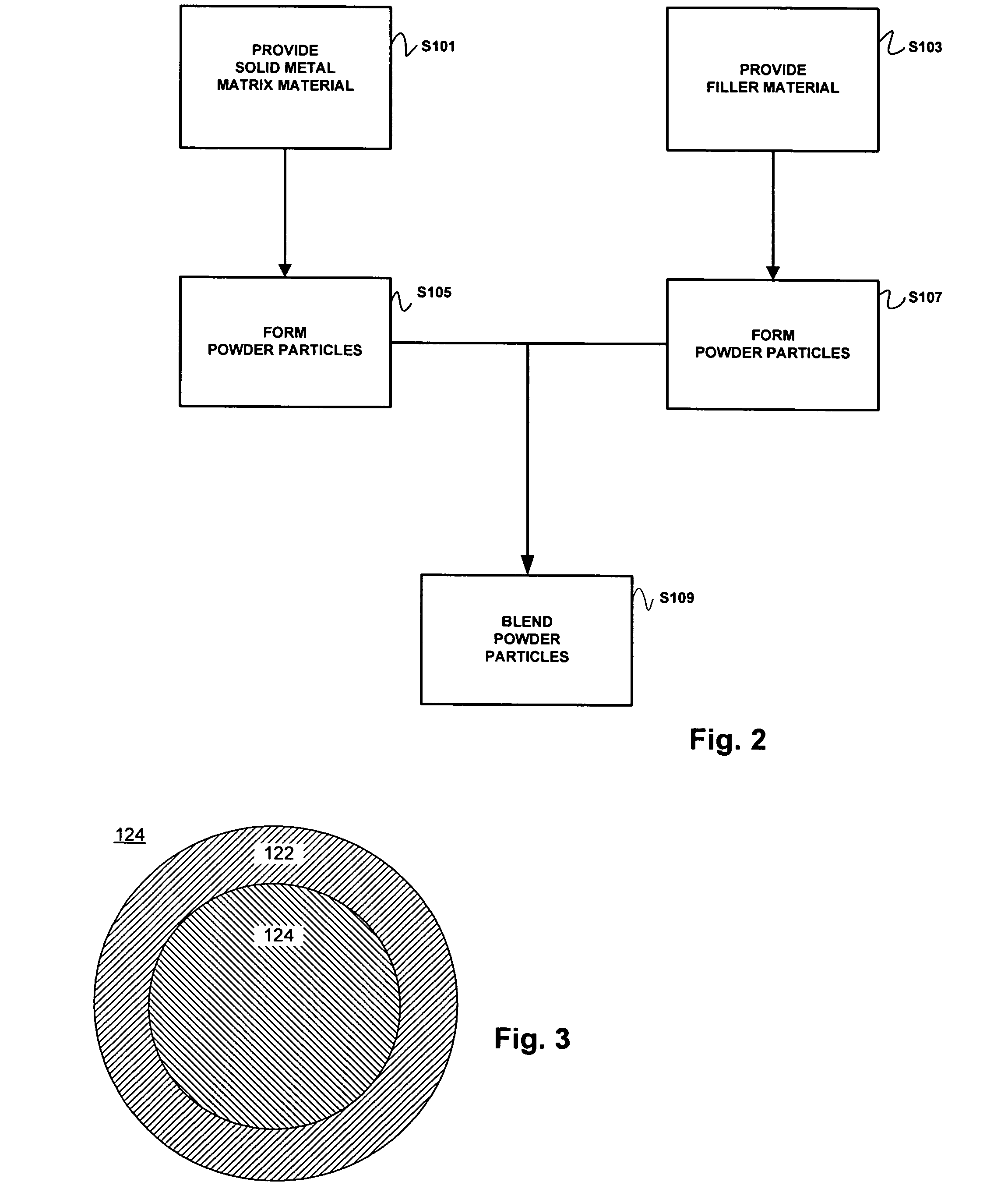 Material and method of manufacture of a solder joint with high thermal conductivity and high electrical conductivity