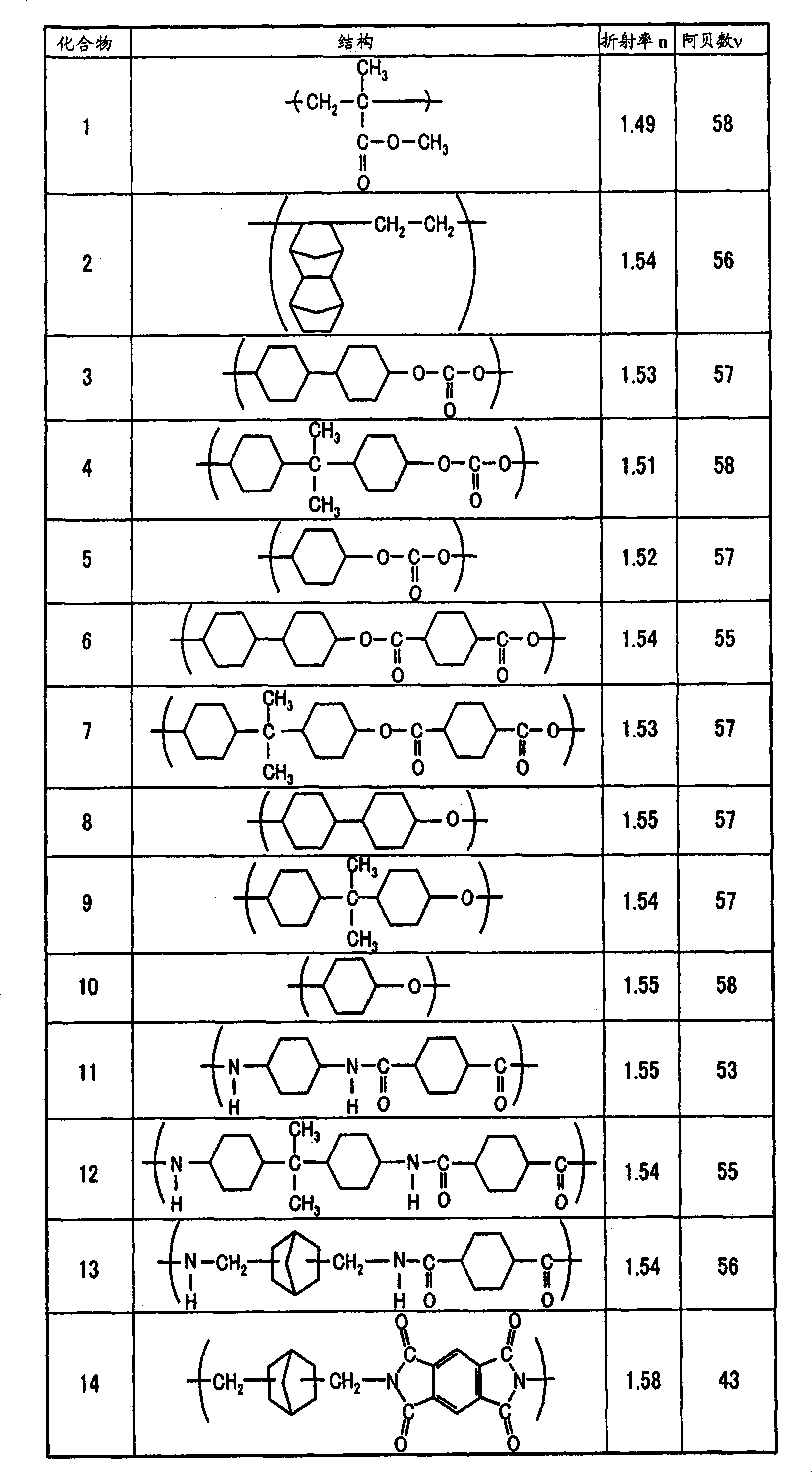 Optical element and production method of the same