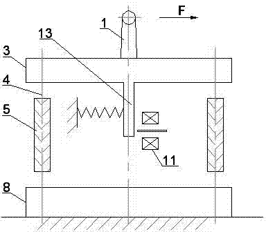 One-dimensional scanning measurement head mechanism with constant measurement force