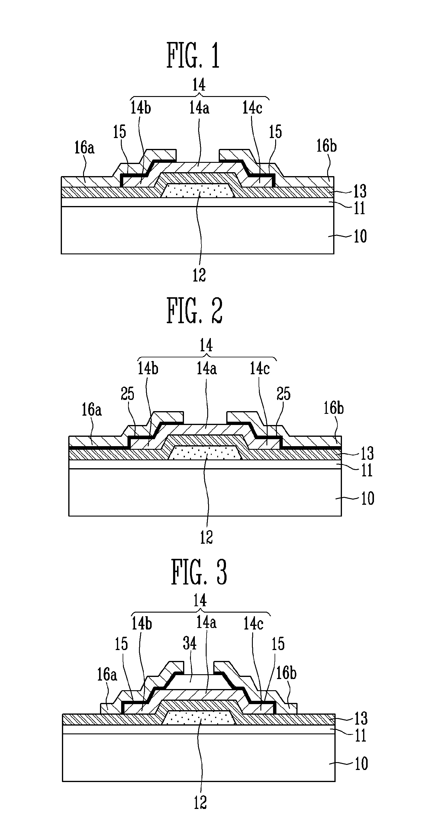 Thin film transistor, method of manufacturing the same, and flat panel display device haviing the same