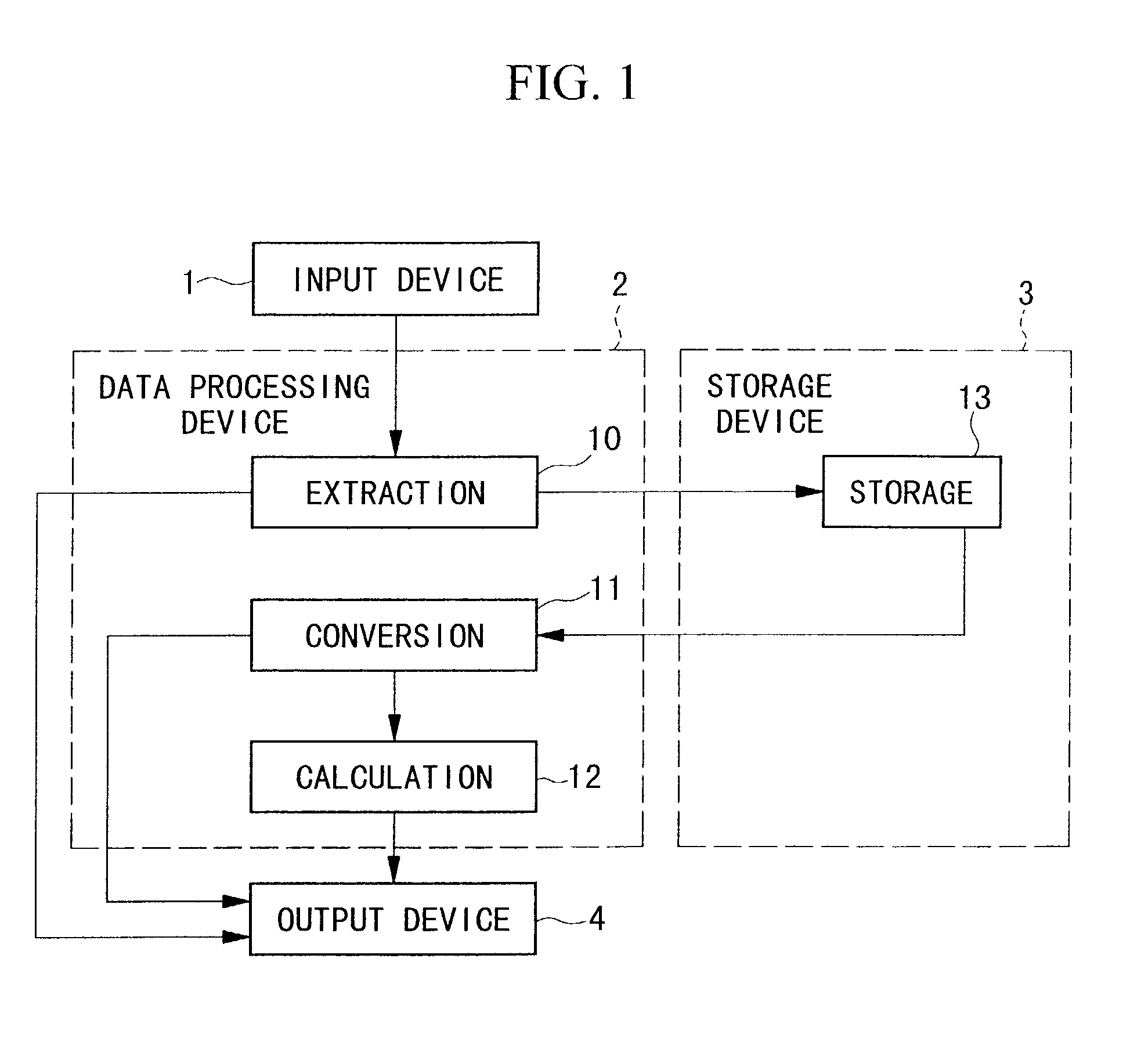 System and method for evaluation of electric characteristics of printed-circuit boards