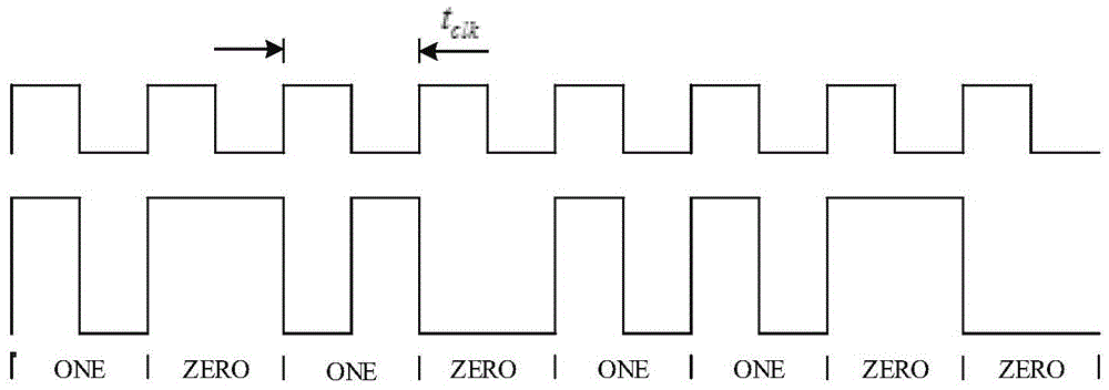 Receiving end signal processing method based on zero-cross detection