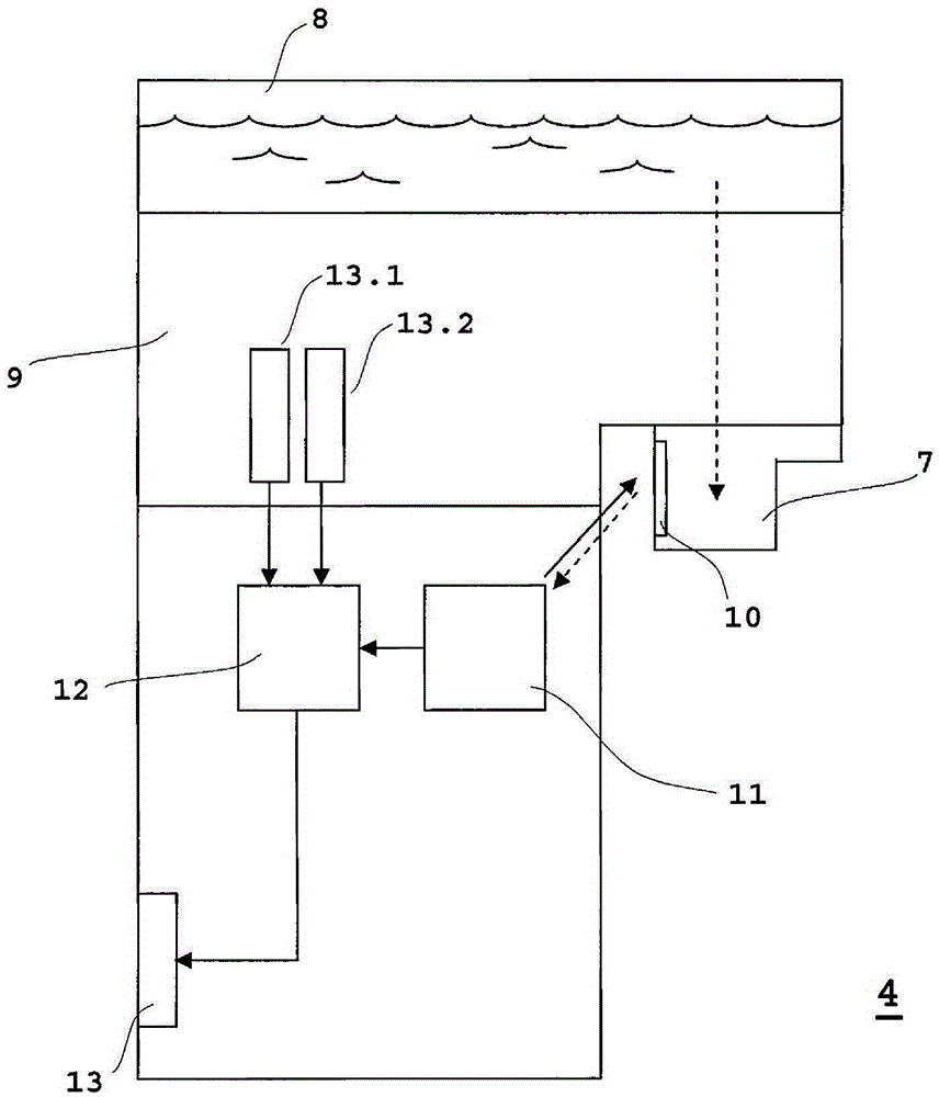 Method and system for determining replenishment information