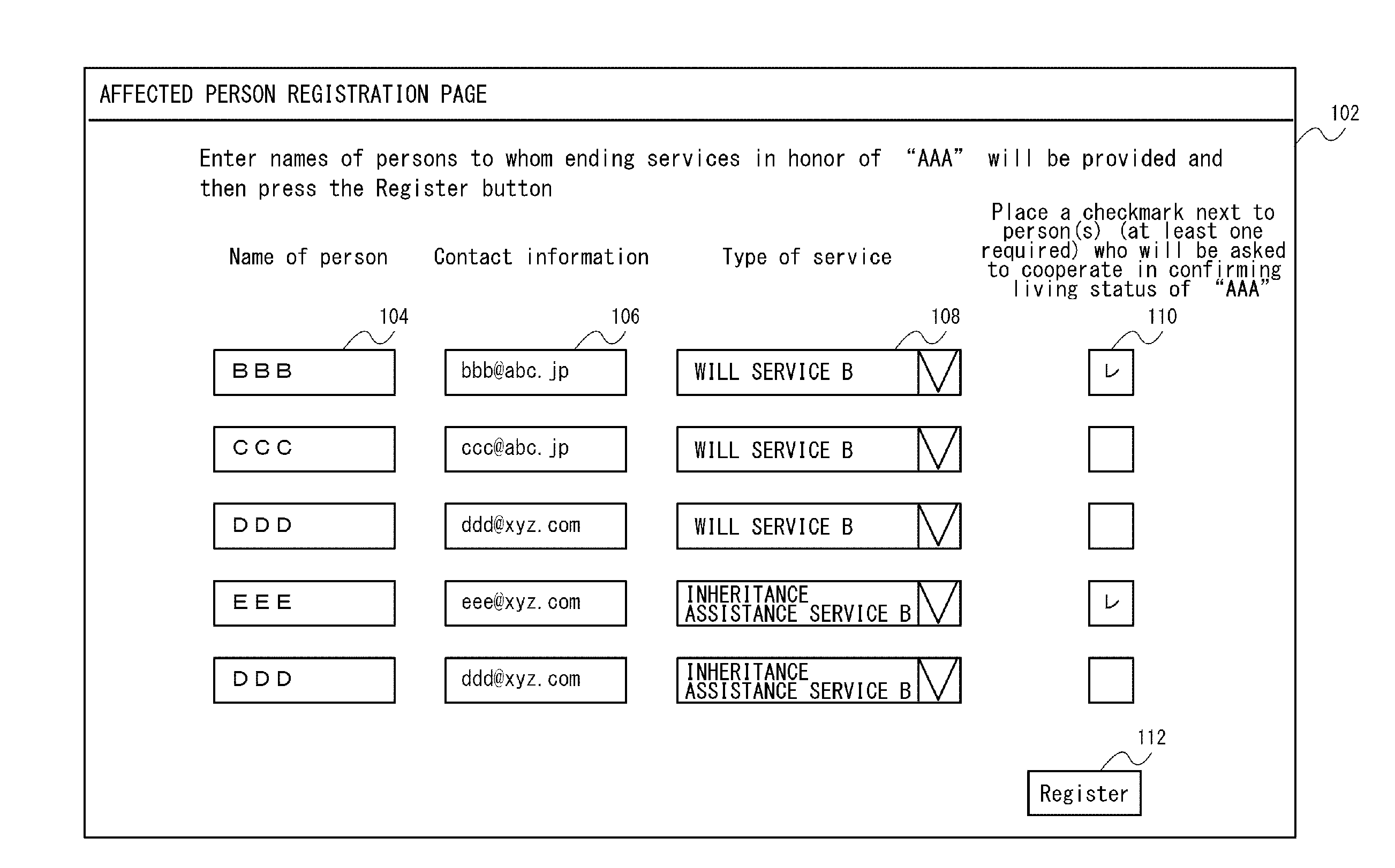 Service support apparatus