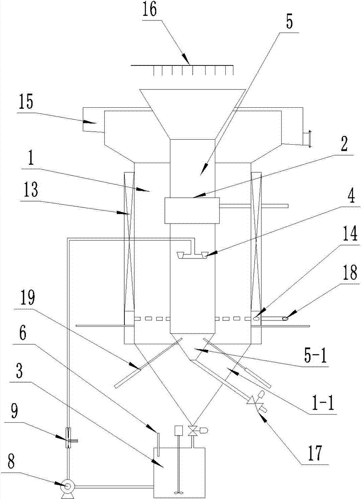High-efficiency complex ore-dressing device and ore dressing method