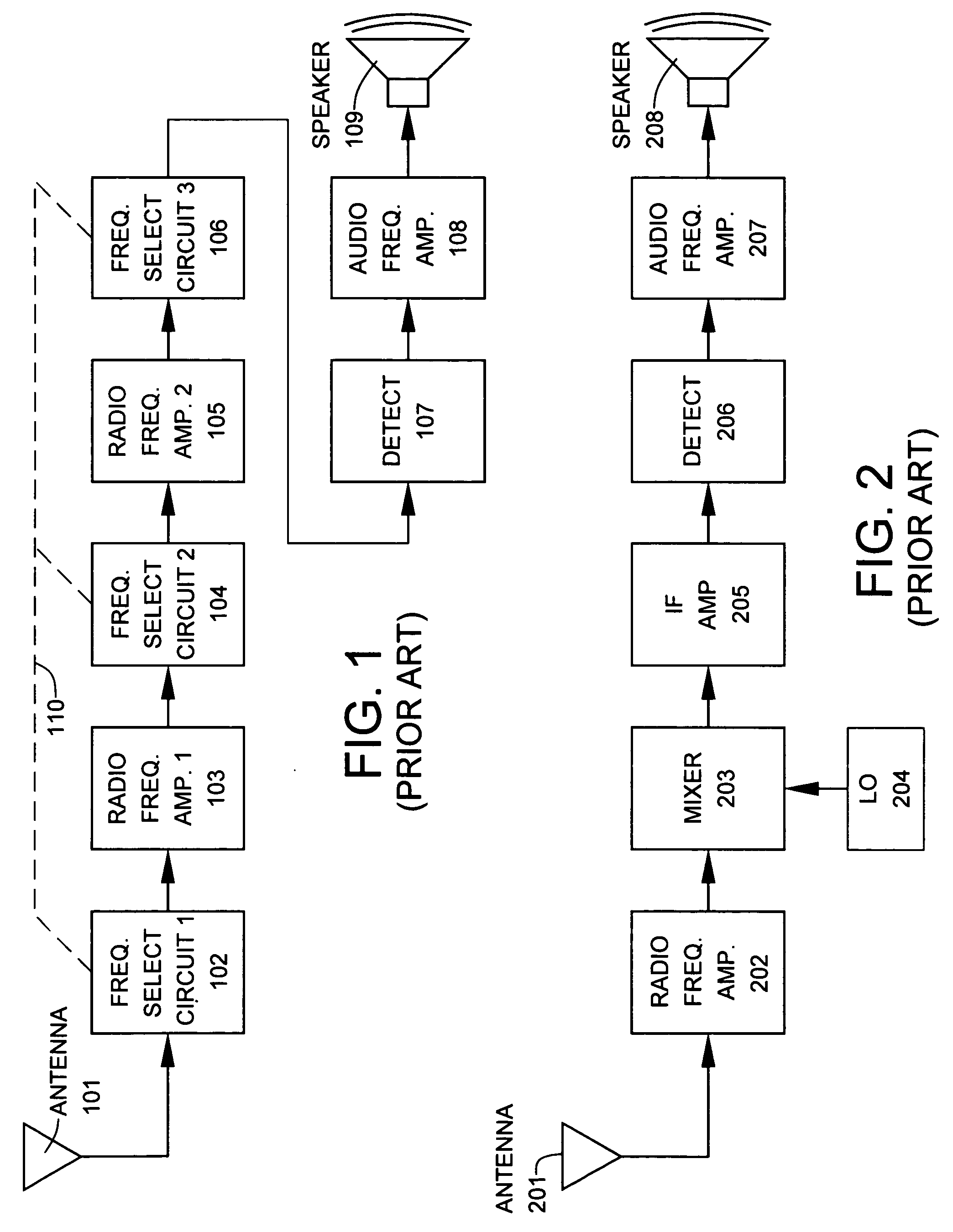 Superheterodyne receiver having at least one downconversion stage empolying a single image reject filter stage and both low-side injection and high-side injection of a local oscillator signal
