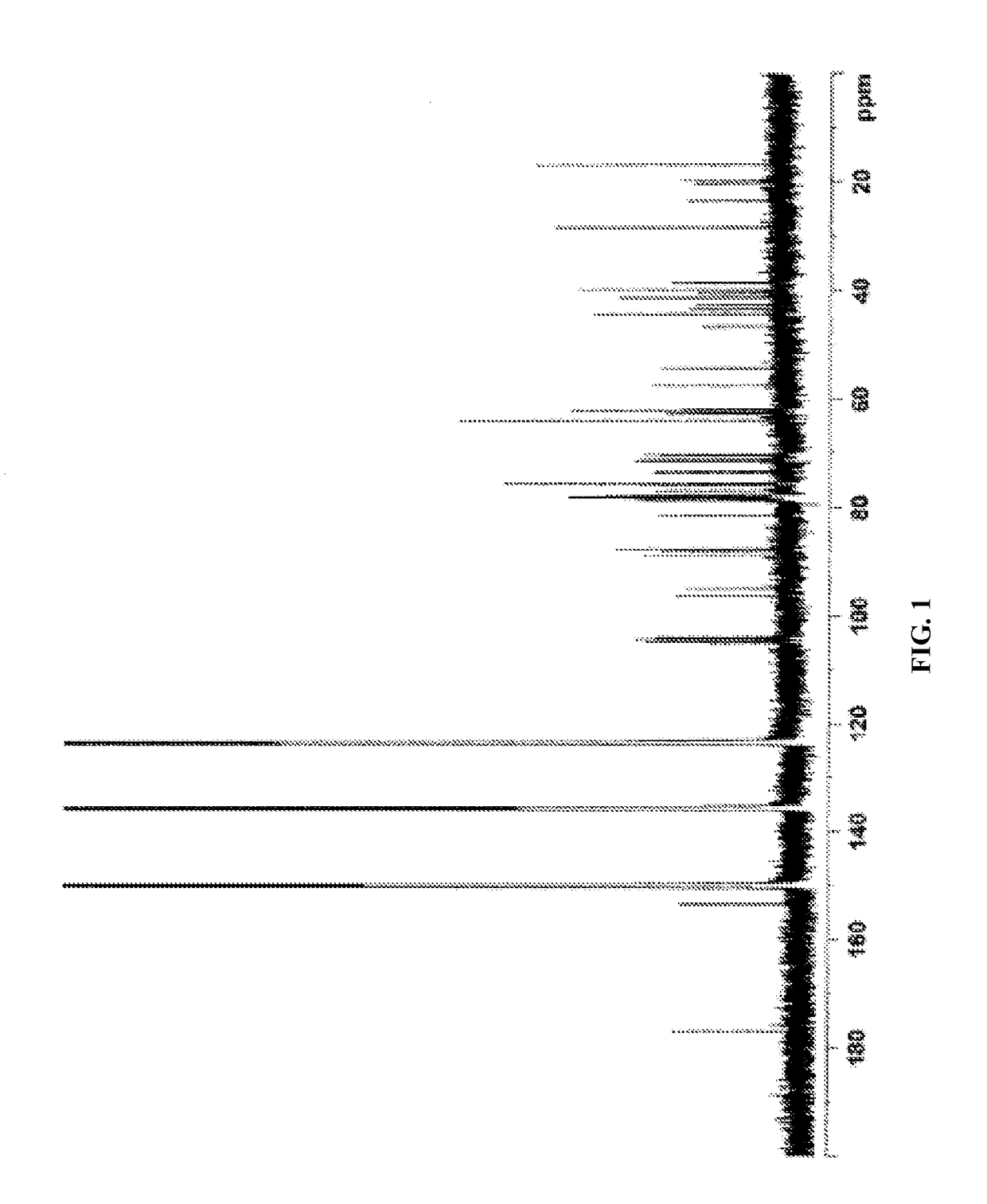Compositions and Methods for Improving Rebaudioside M Solubility