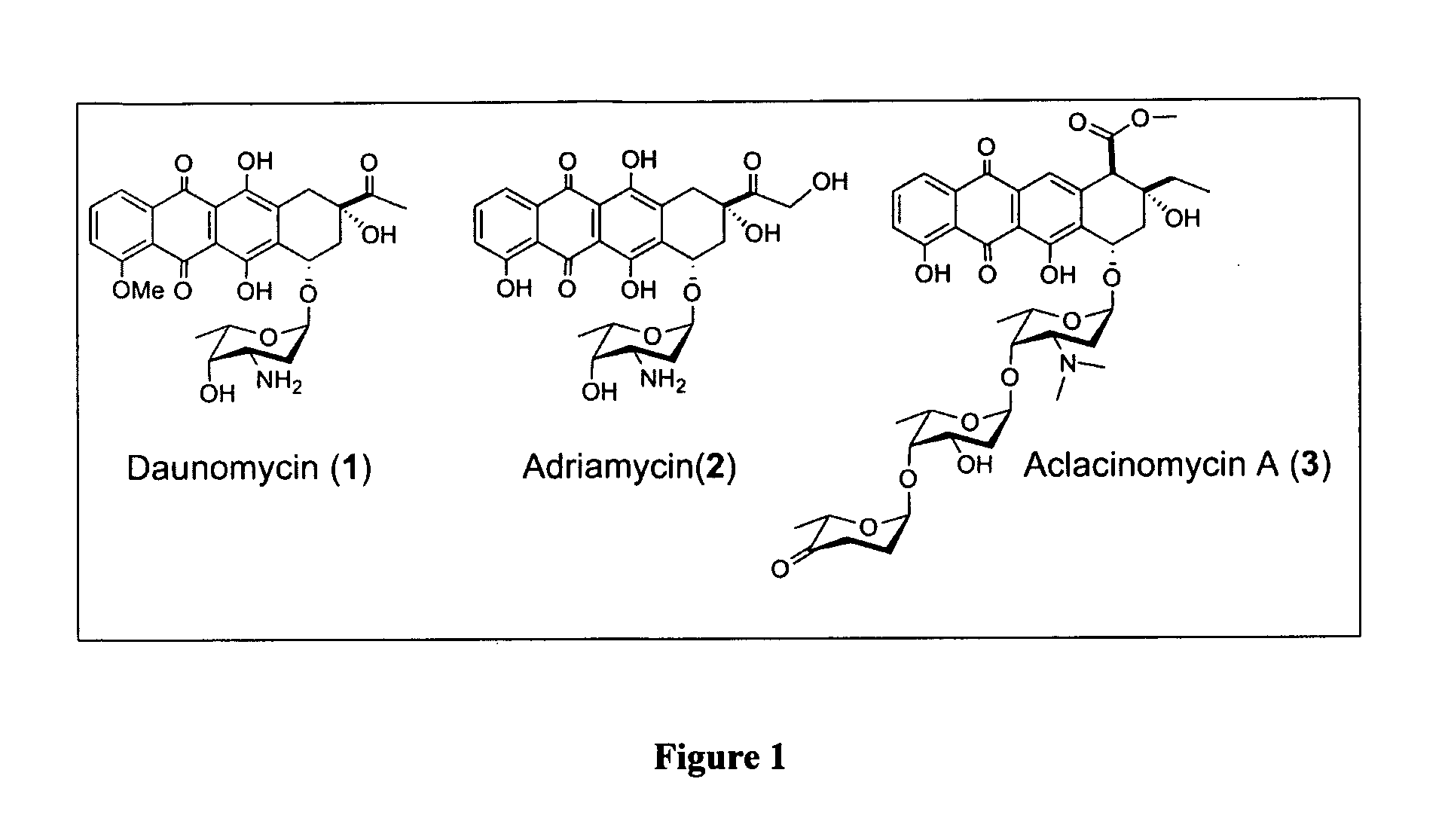 Aloe-emodin derivatives and use thereof for the treatment of cancer