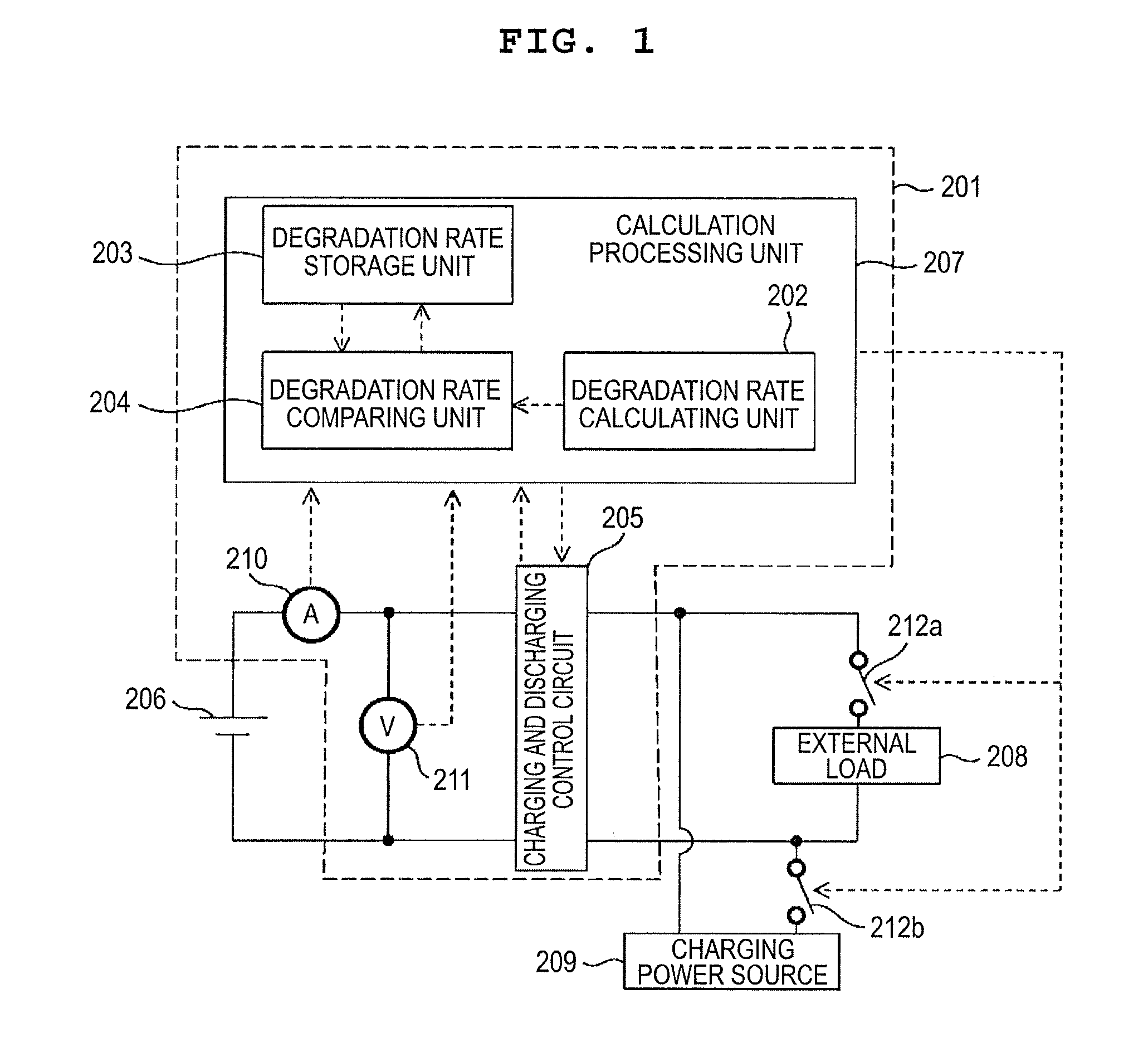 Lithium Ion Battery Control System and Assembled Battery Control System