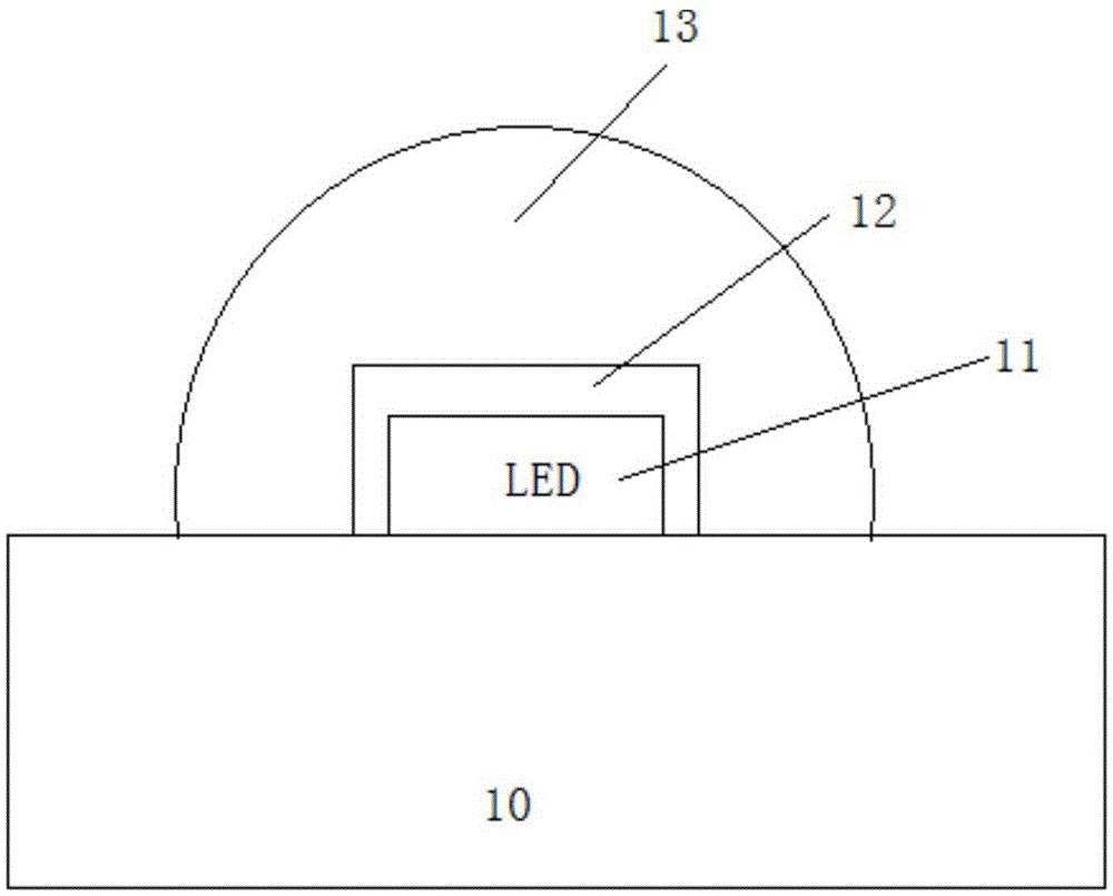 LED product manufacturing method and LED product