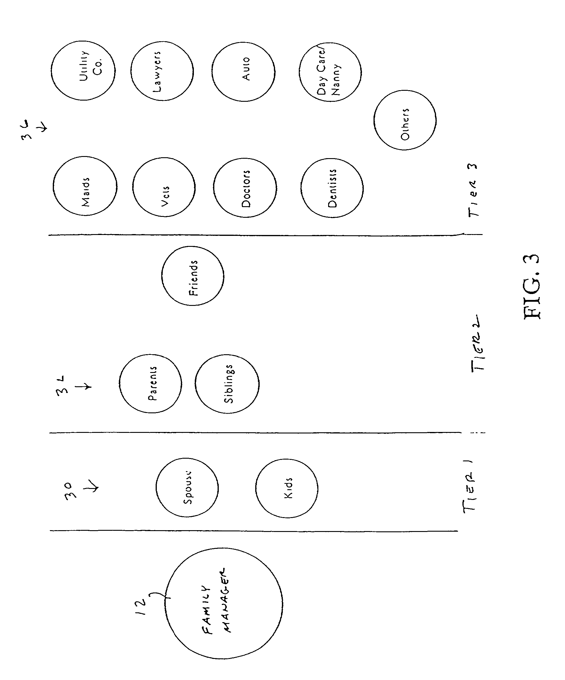 System and apparatus for managing personal and work-related matters