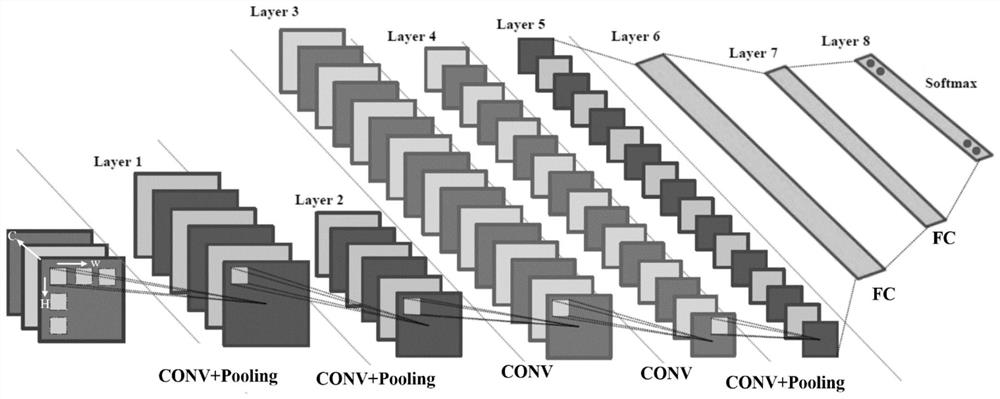 Highly Parallel Computing System and Its Instruction Scheduling Method